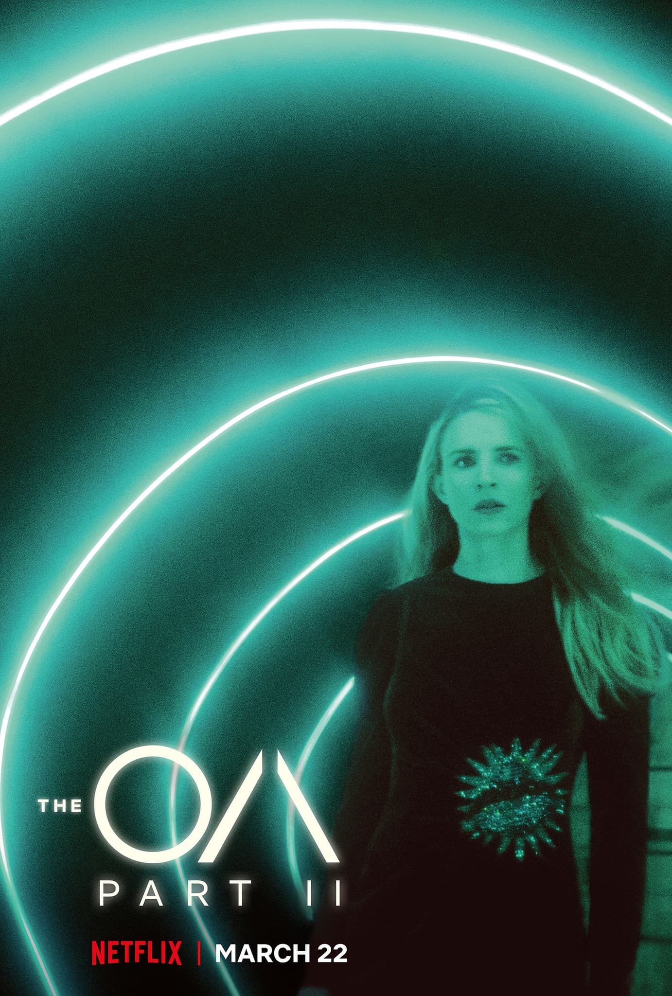 The OA_poster